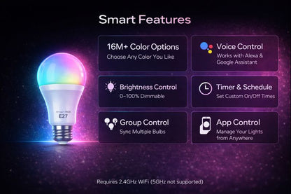 MOES Tuya Matter Wifi Smart Bulb Dimmable Led Light 16 Million RGB Colors E27 Candle Lamp Voice Control Alexa Google Home